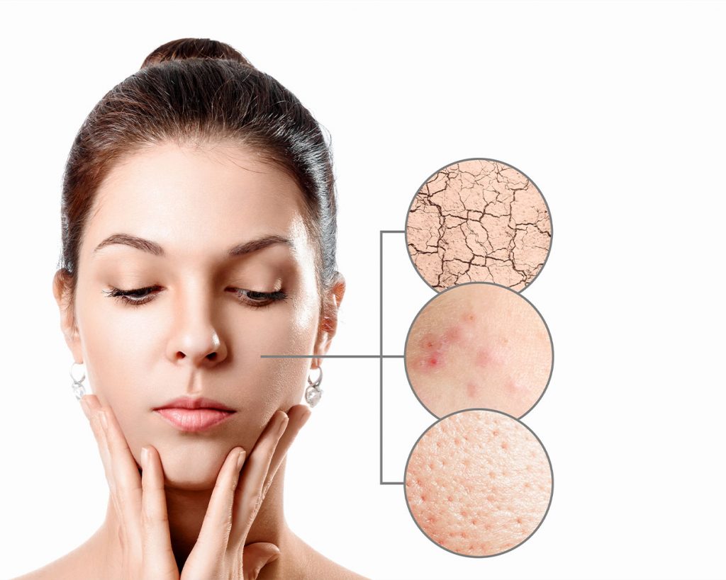 Dermatology Research